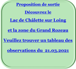 Proposition de sortie Découvrez le Lac de Châlette sur Loing  et la zone du Grand Rozeau Veuillez trouver un tableau des observations du  21.03.2021
