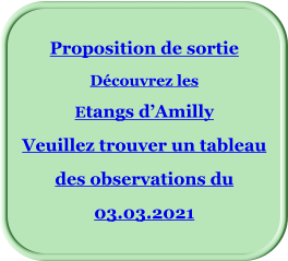Proposition de sortie Découvrez les Etangs d’Amilly  Veuillez trouver un tableau des observations du 03.03.2021